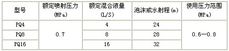 QQ图片206
